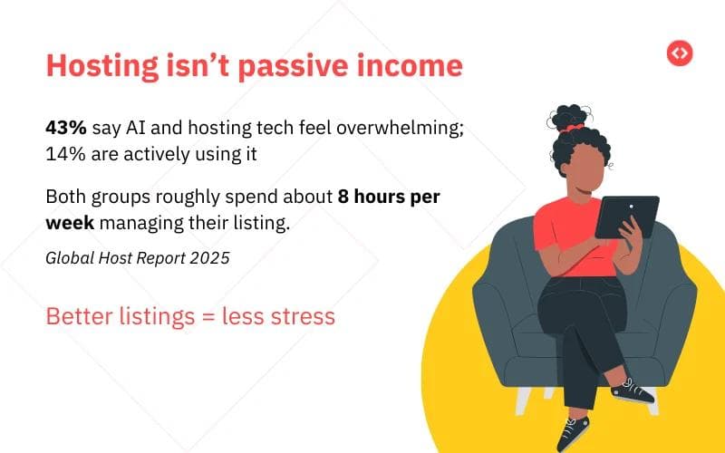 Hosting requires more of hosts' time