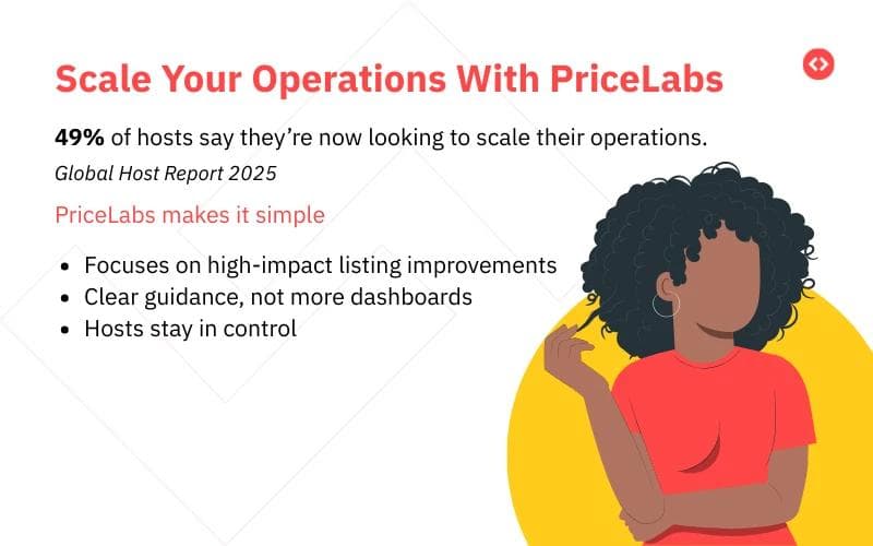 Scale your operations with PriceLabs