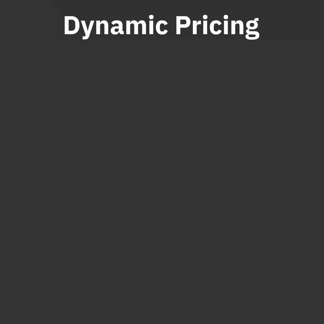Implement Dynamic Pricing to price your property according to the market