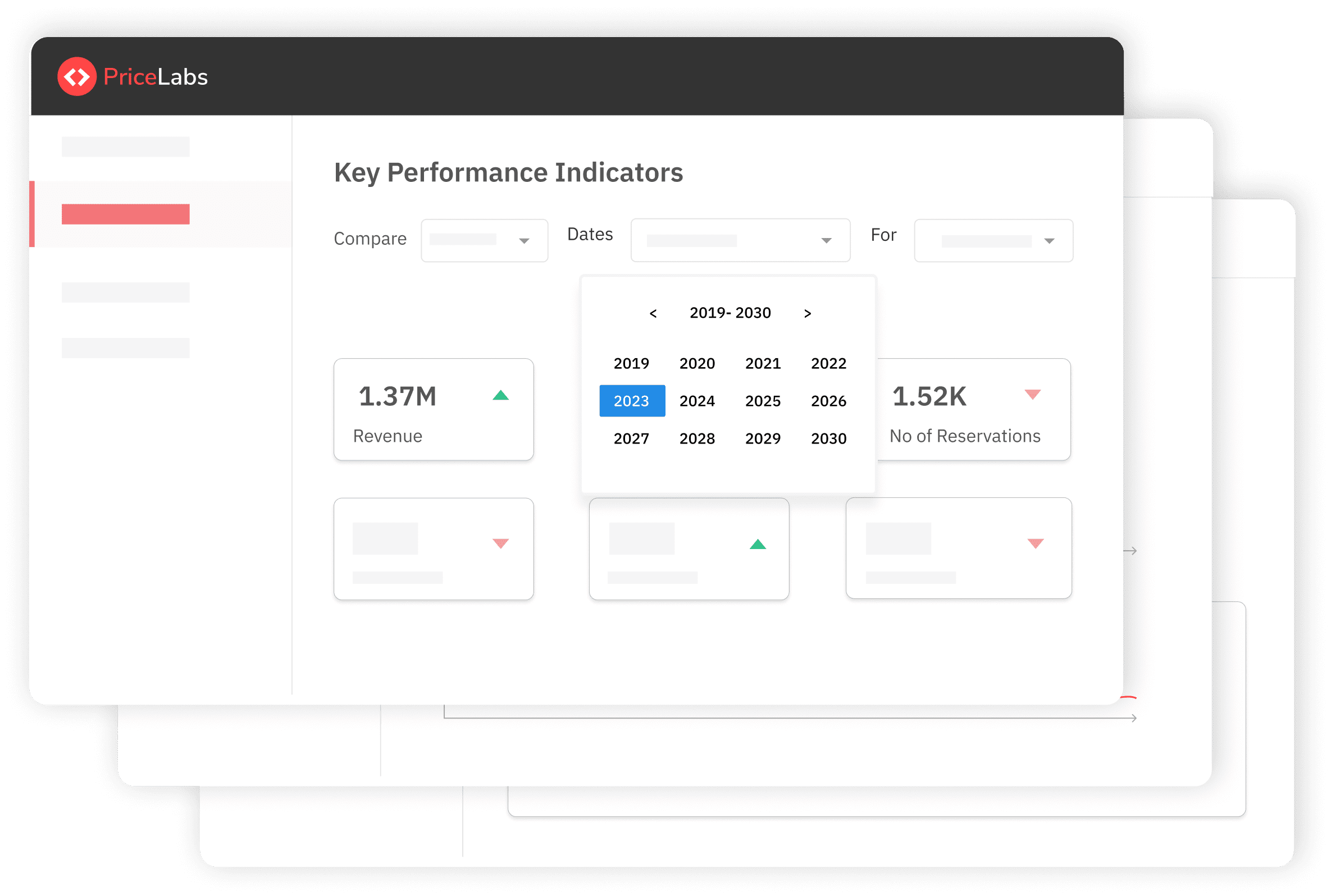 Portfolio Analytics dashboard