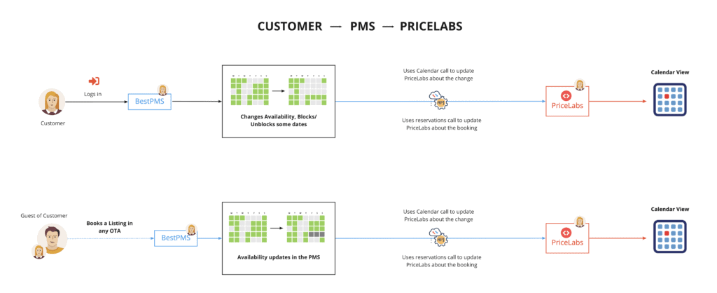 Screenshot 2021-09-06 at 2.58.53 PM