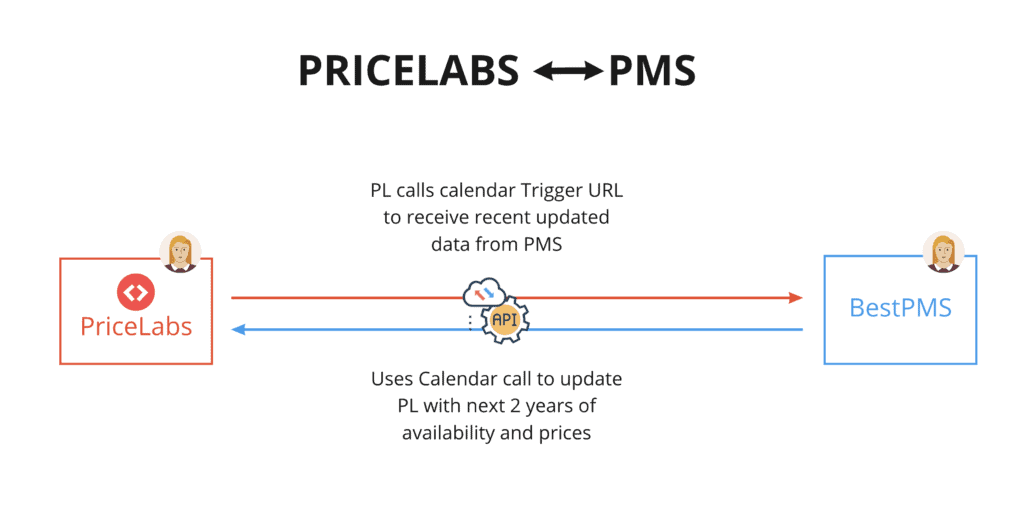 Screenshot 2021-09-06 at 2.59.07 PM