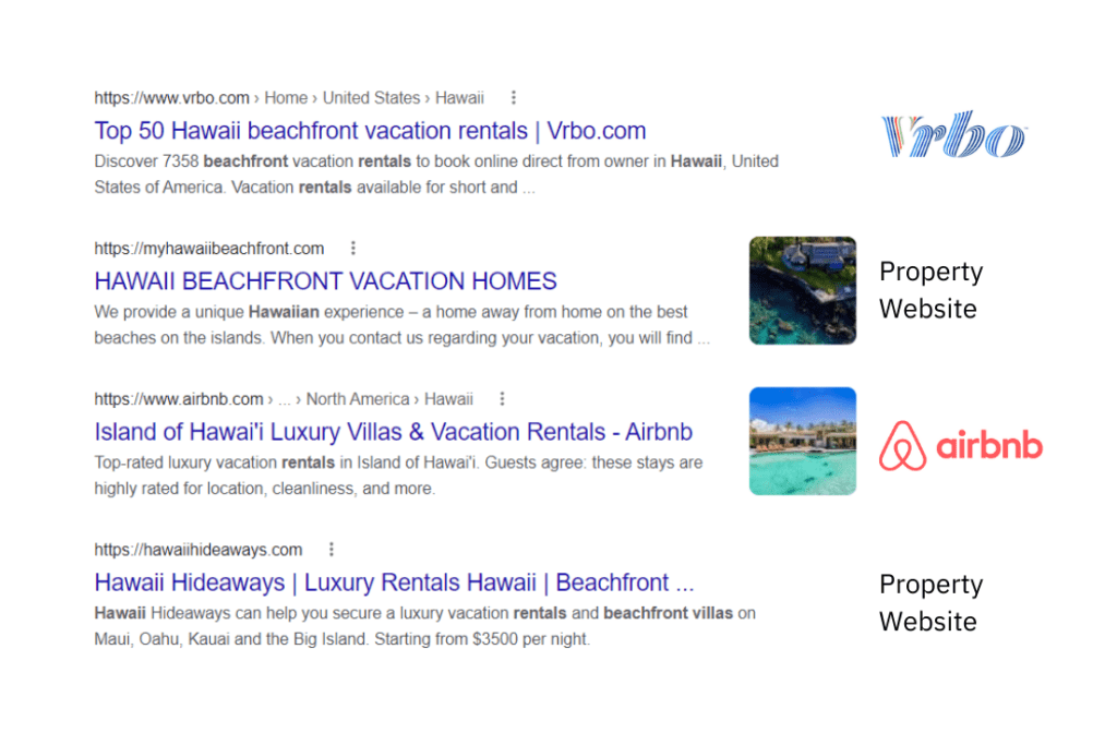 Risultati di ricerca su Google per le case vacanze; Guida al marketing per le case vacanze