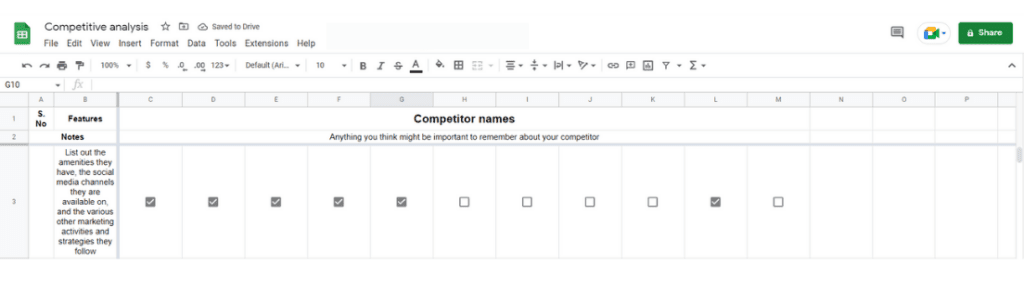 Analisi della concorrenza; Guida al marketing per le case vacanze