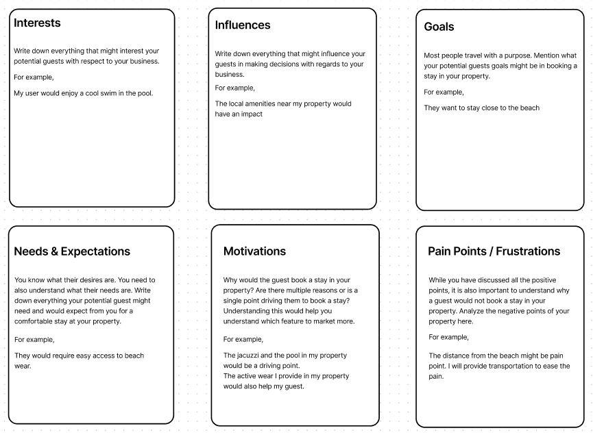 Analisi degli utenti; Guida al marketing per le case vacanze