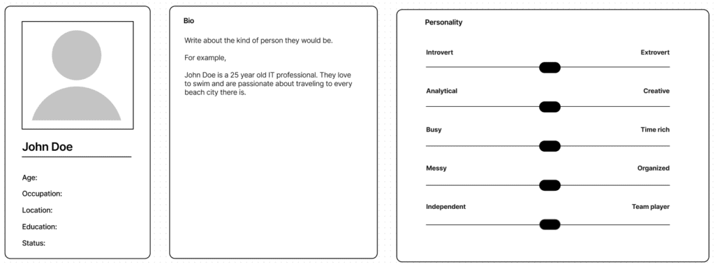 Analisi degli utenti; Guida al marketing per le case vacanze