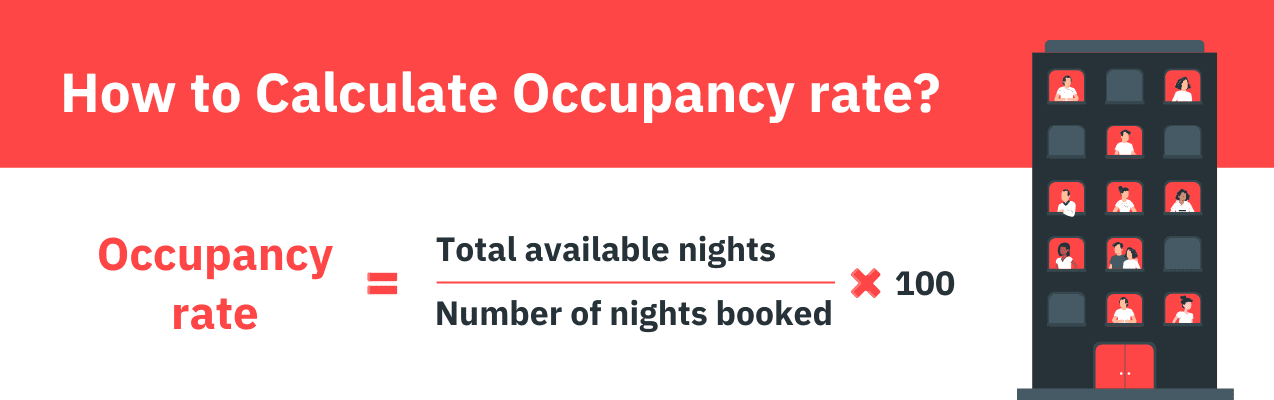 How to Calculate Occupancy Rate?