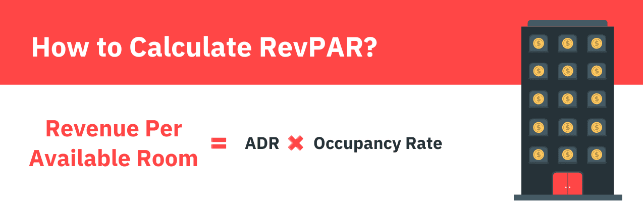 How to Calculate RevPAR?