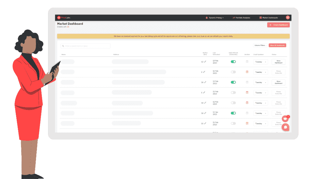 How vacation rental owners are using Market Dashboard?