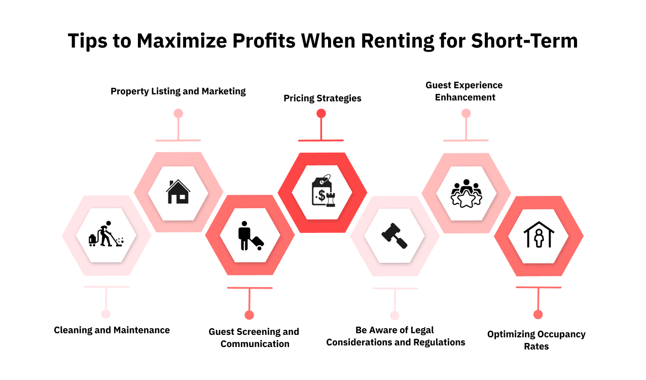 Renting for Short Term Rentals: Types, Tips, Tactics