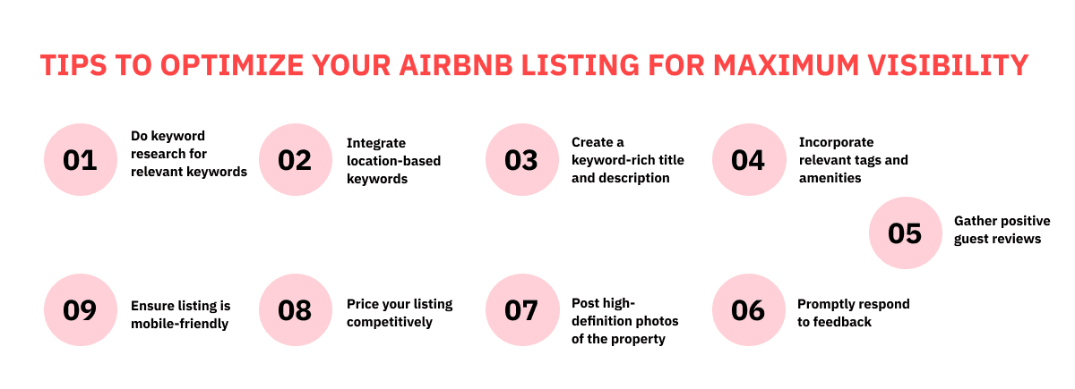 Optimize your Airbnb listing