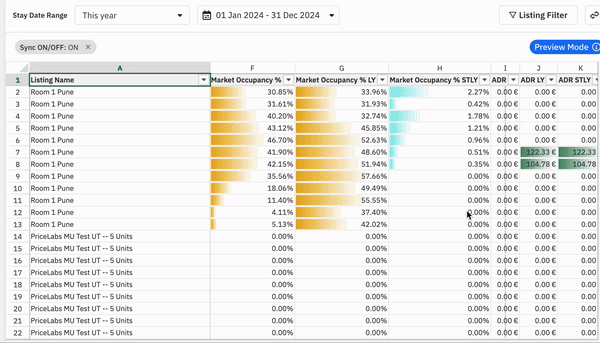 PriceLabs Report Builder