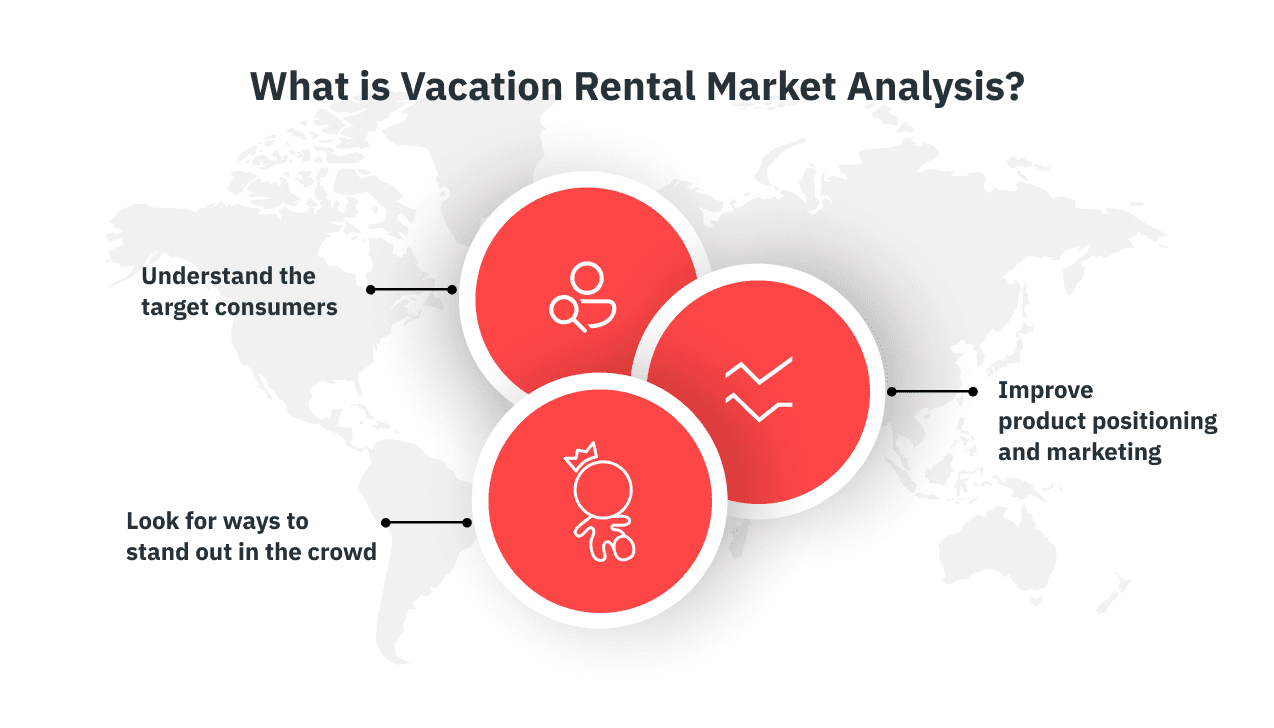 Vacation Rental Market Analysis & Trends A Complete Guide