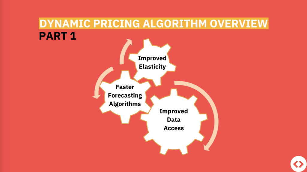 algorithme pricelabs partie 1