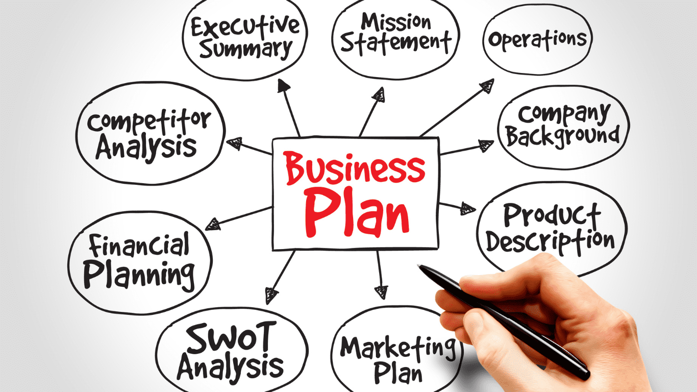 how to start a hotel business?