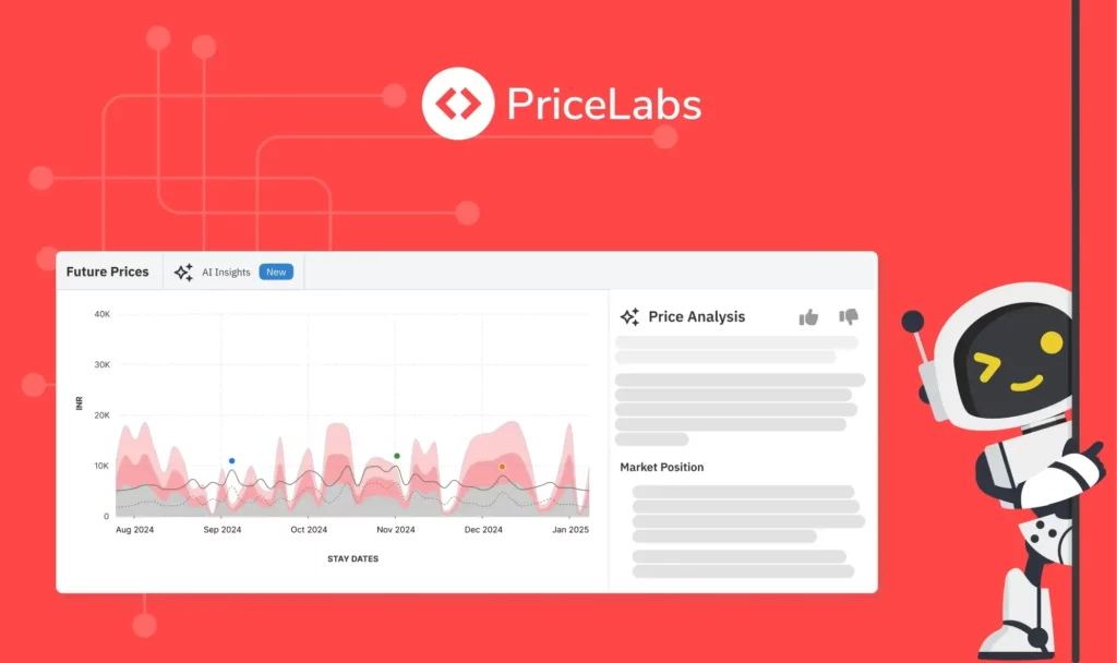 How Generative AI simplifies complex revenue management data into plain words