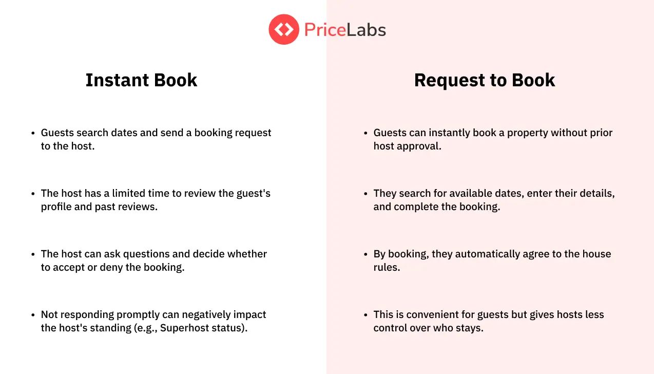 instant book vs request to book