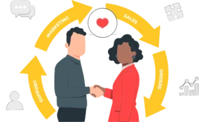 maintaining positive homeowner relationship