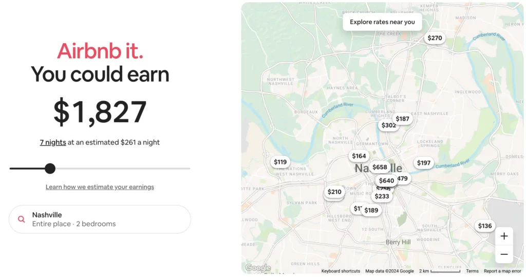 best cities for airbnb investment