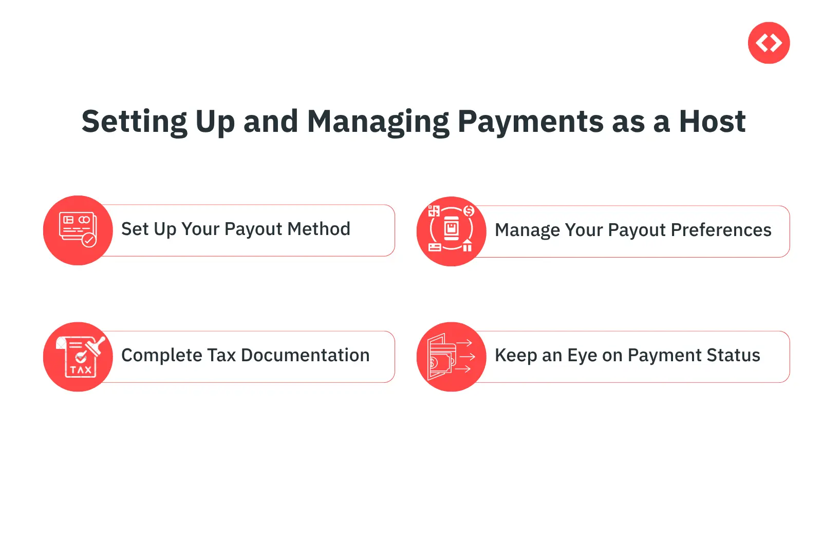 setting up vrbo fees for owners