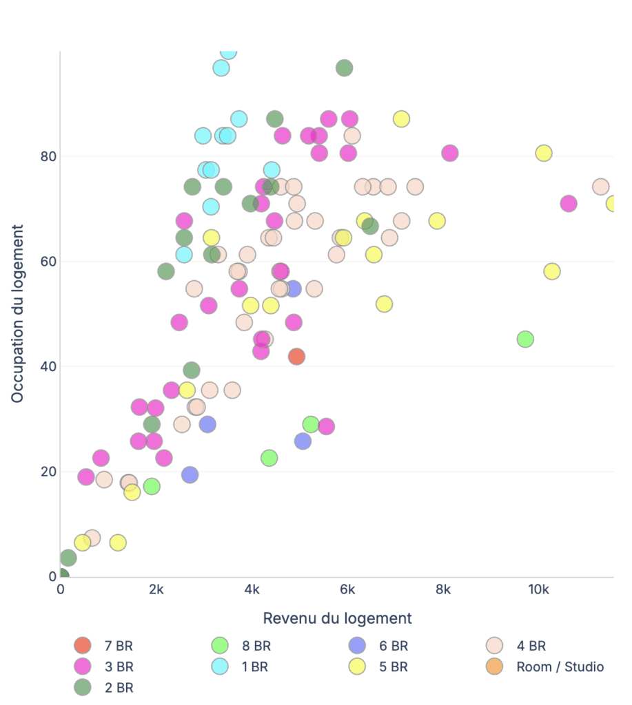 portfolio analytics