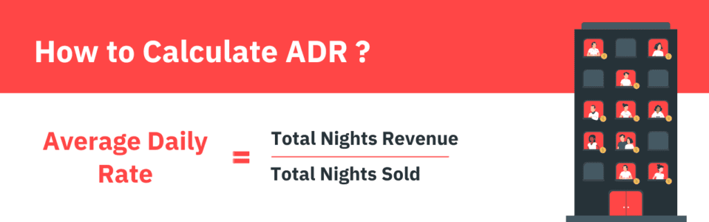 ADR Formula