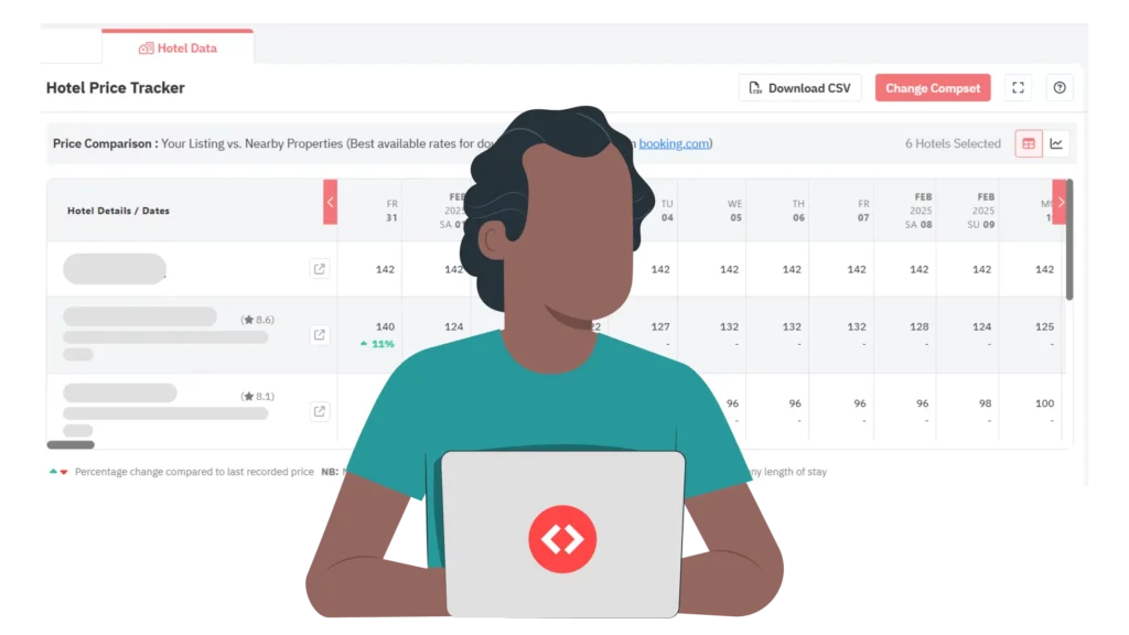 PriceLabs revamped hotel data tab