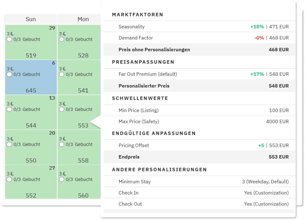 pricelabs-pricing-calendar-de