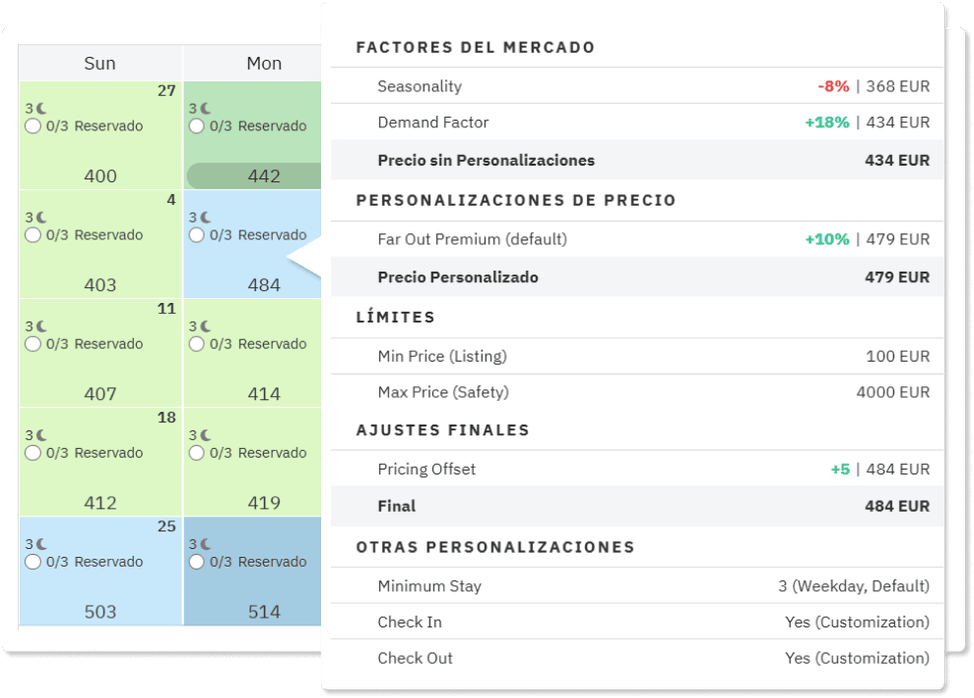 pricelabs-pricing-calendar-es