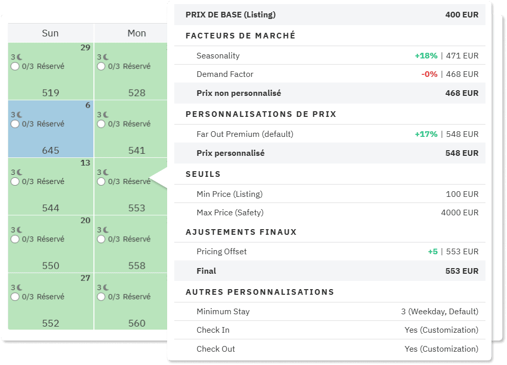 pricelabs-pricing-calendar-fr