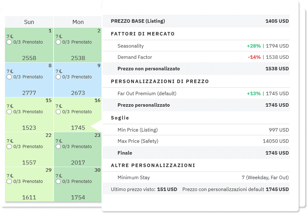 pricelabs-pricing-calendar-it
