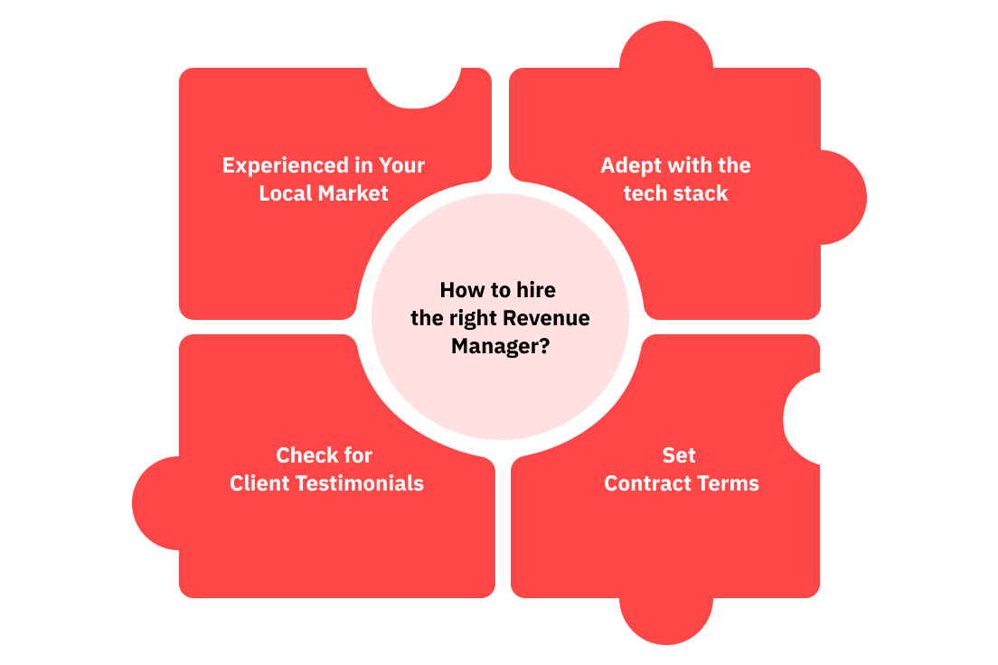 How to Hire the Right Airbnb Revenue Manager?