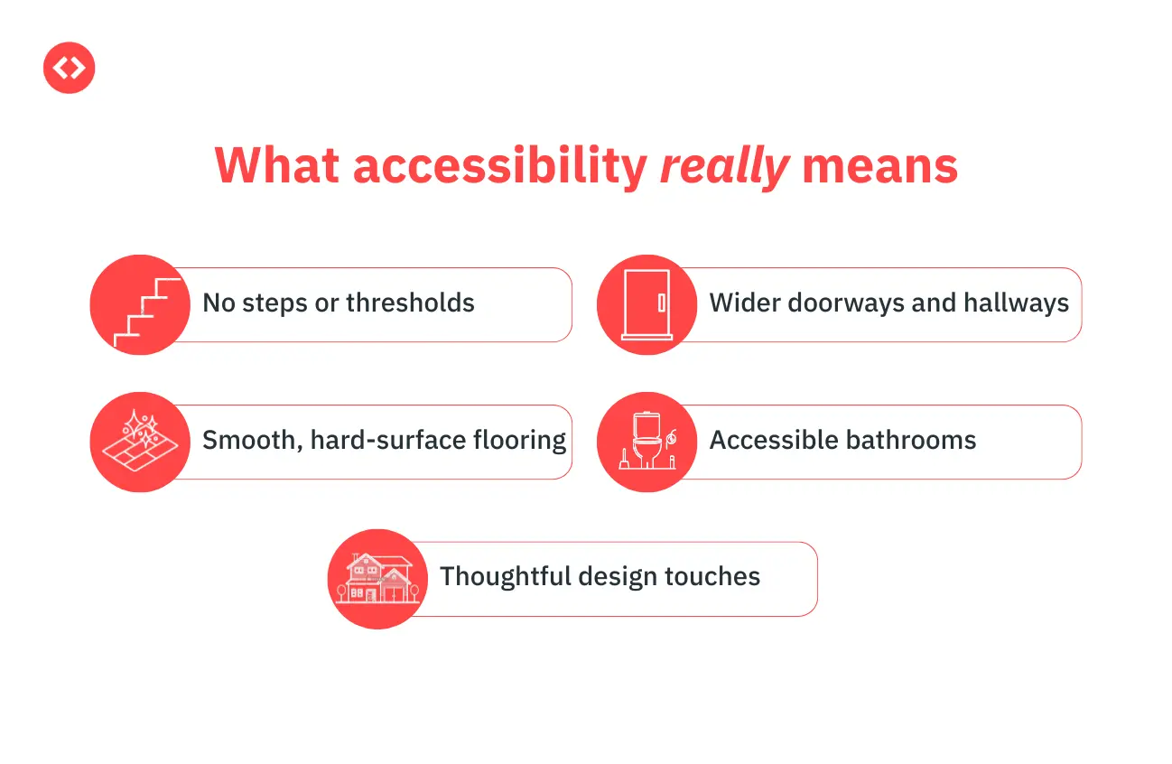 Airbnb wheelchair accessible