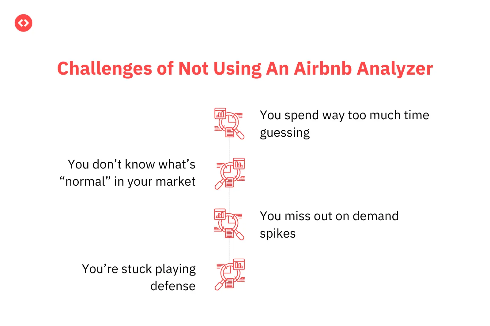 challenges of not using an airbnb analyzer