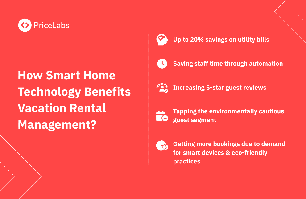 Benefits of Smart Home Technology for Property Managers