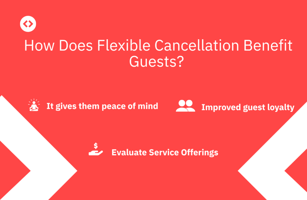 Image 5 for 24 Hour Cancellation Policy Template