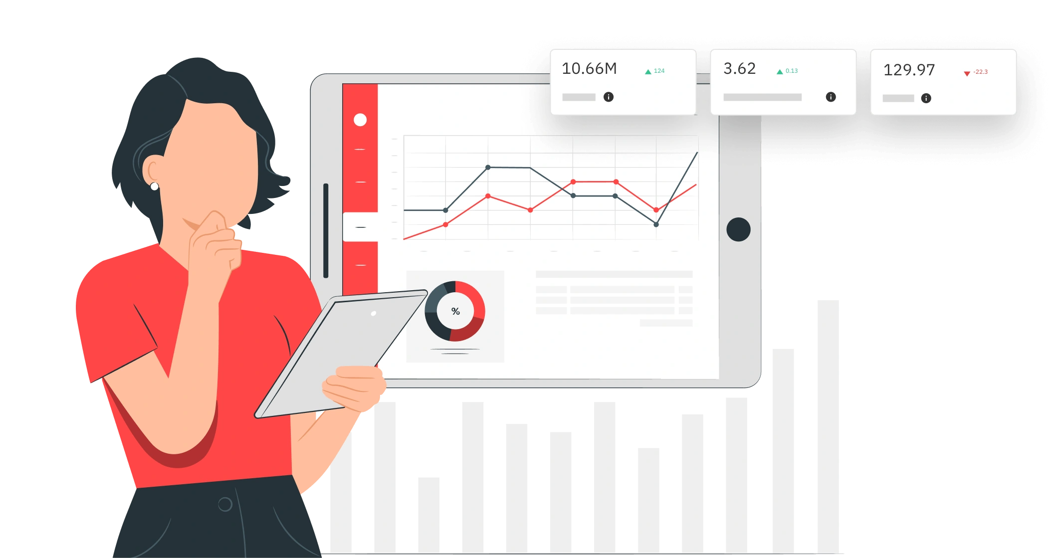 mesurer performances airbnb