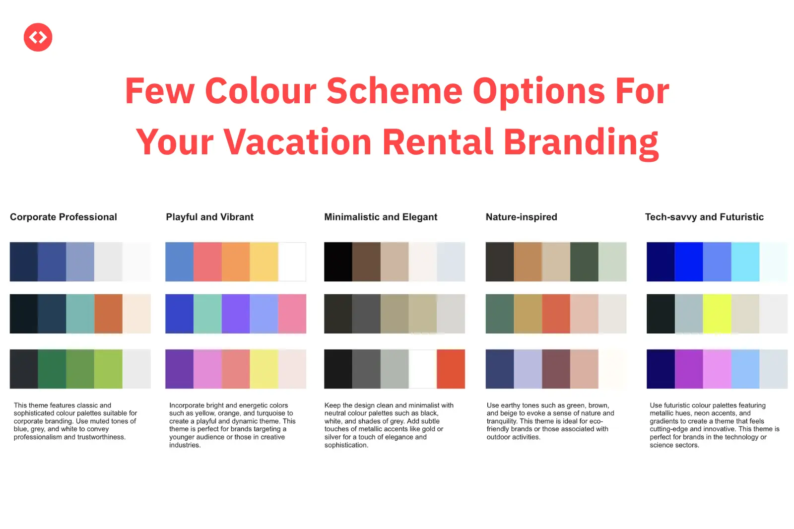 branding for airbnb marketing