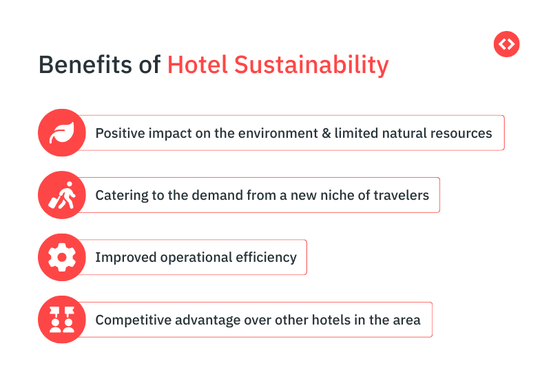Sustainable practices for hotels