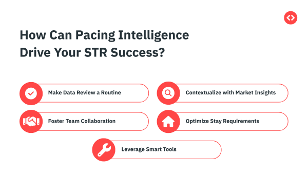 How to Use Short-term Rental Analytics and Pacing Intelligence?