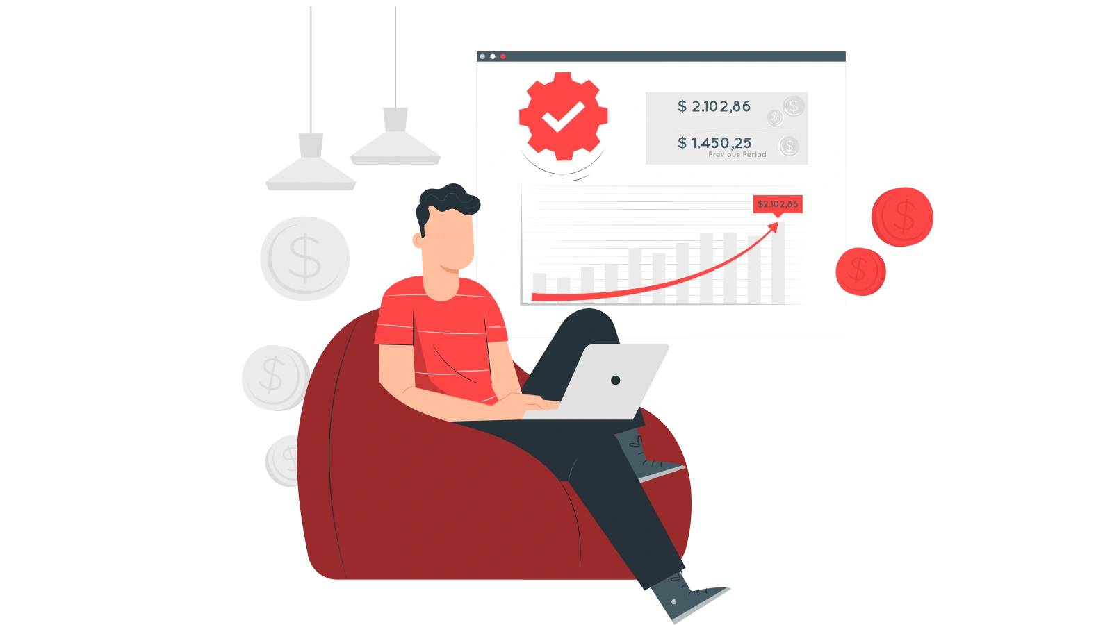 Hotel Revenue Management