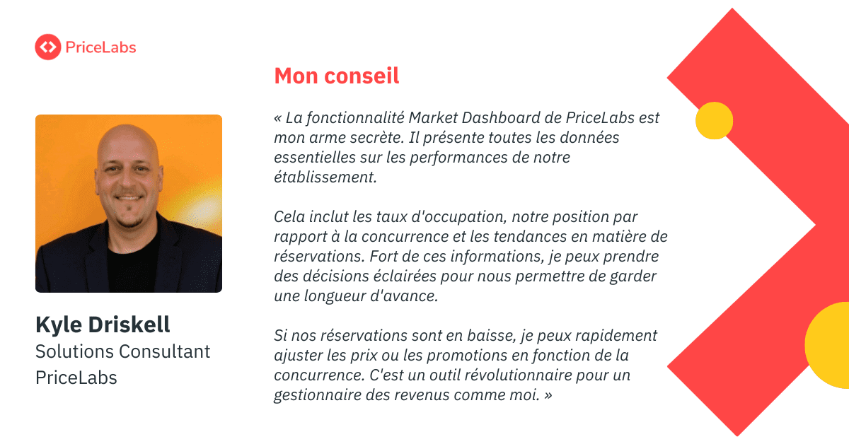 astuce market dashboard