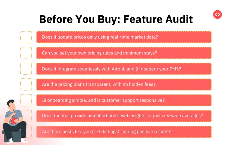 How should you audit every Dynamic Pricing tool?