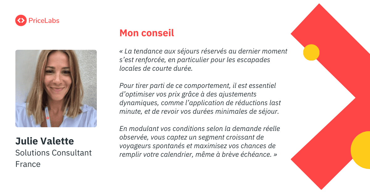optimiser conditions annulation
