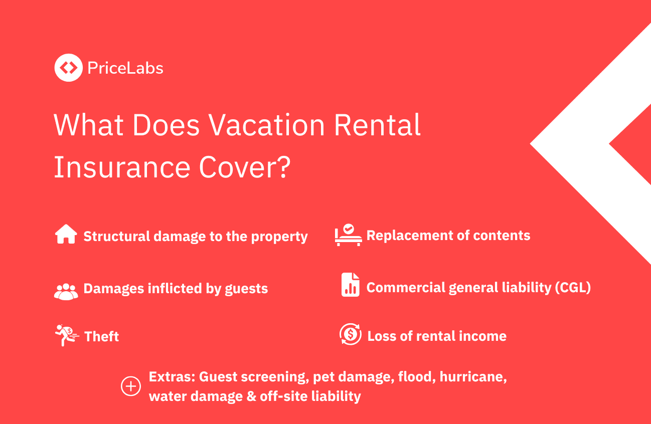 What Factors Does a Vacation Rental Insurance Usually Cover?