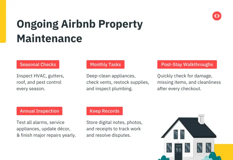 Ongoing Airbnb Property Maintenance