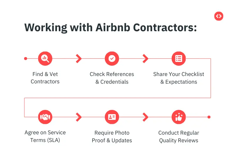 How to work with contractors for Airbnb maintenance