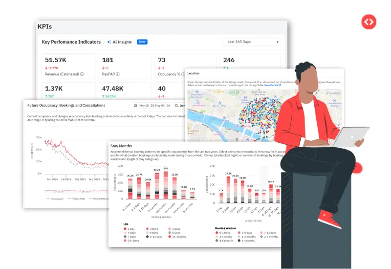 Use Market Dashboards to understand your market