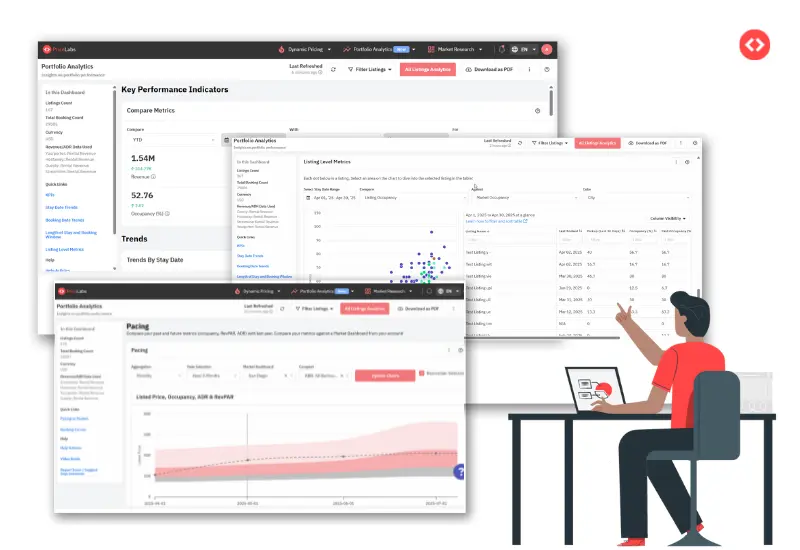 Use Portfolio Analytics to understand your portfolio