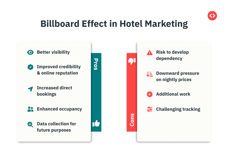 billboard effect in marketing